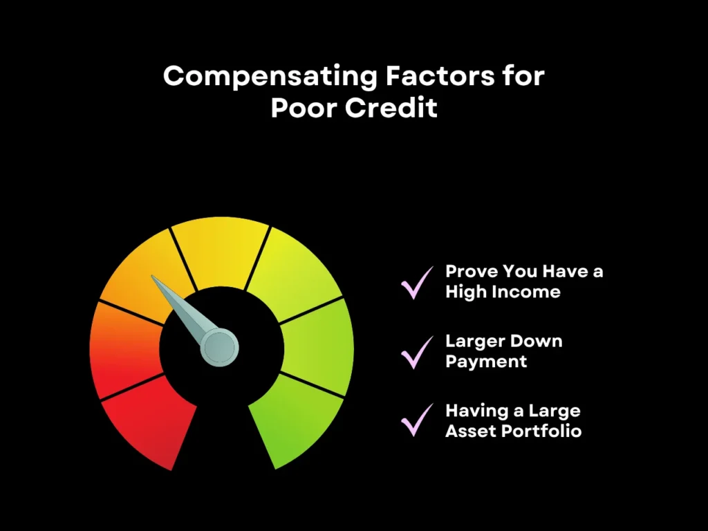 Bank Statement Loans: Guide For Self-Employed Borrowers in 2025 5 Compensating Factors for Poor Credit