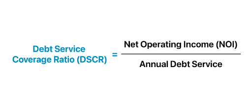 DSCR formula