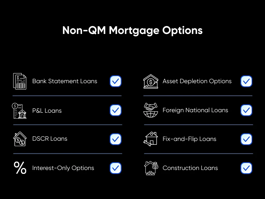 Non-QM Loan Requirements (2026) — Complete Guide 1 Non QM Mortgage Options | Defy Mortgage