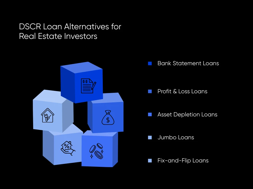 DSCR Loans Washington (2026) | Rates, Requirements & How to Qualify 3 DSCR loan alternatives for real estate investors