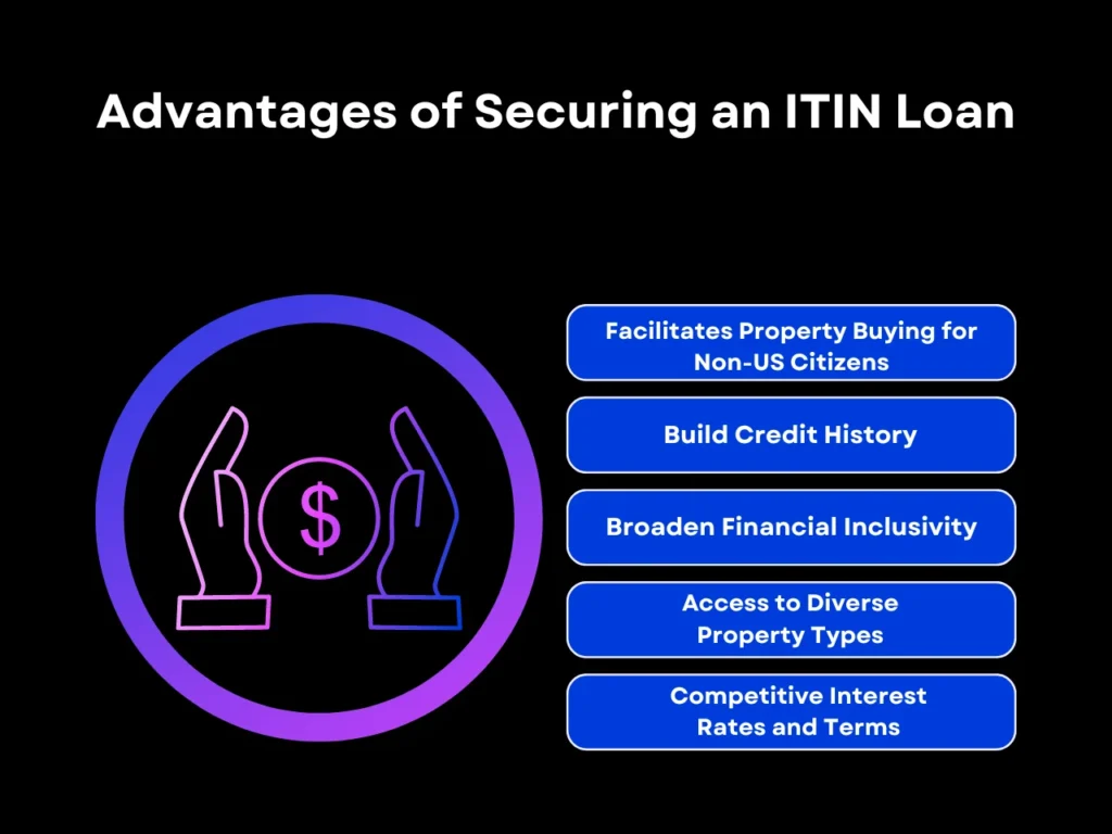 ITIN Loans: A Guide to Mortgages for Non-US Citizens 6 advantages of securing and ITIN loan homepage