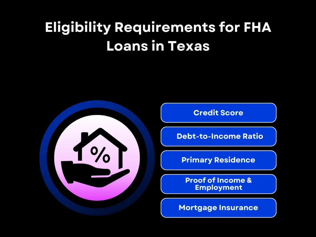 FHA Loan Texas: Mistakes to Avoid for Beginners 2 eligibility requirements for FHA loans in texas homepage