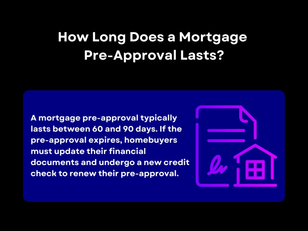 What Happens If My Mortgage Pre-Approval Expires? Everything to Know 1 how long does a mortgage pre=approval lasts homepage