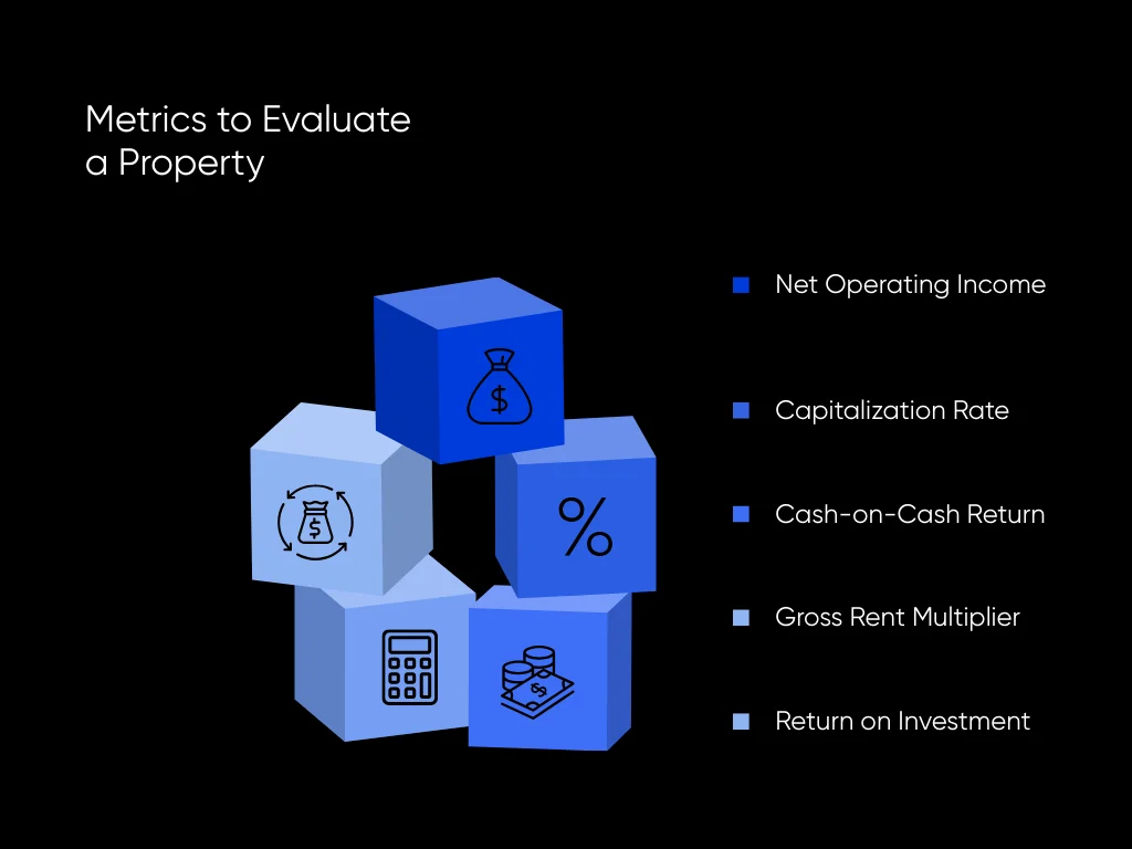 Rental Property Analysis for Real Estate Investors 17 Key Metrics to Evaluate a Property