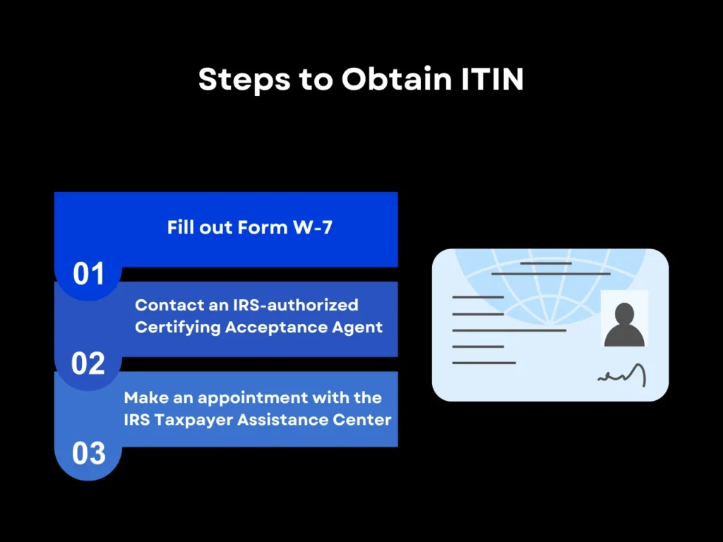 ITIN Loans: A Guide to Mortgages for Non-US Citizens 5 steps to obtain ITIN homepage