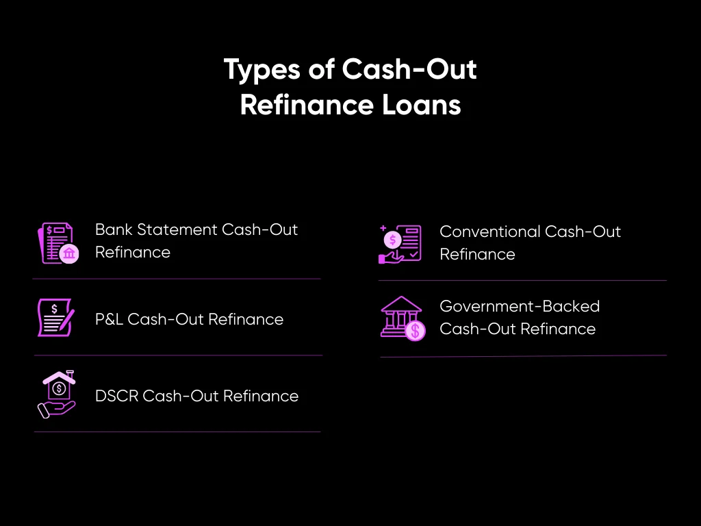 Cash-out Refinancing: All Property Investors Need to Know in 2025 5 Types of Cash-Out Refinance Loans