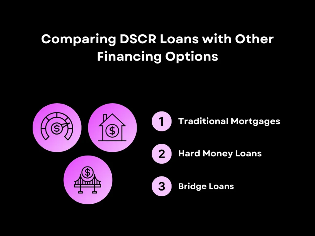 DSCR Loan Colorado: All You Need to Know 3 Comparing DSCR Loans with Other Financing Options homepage