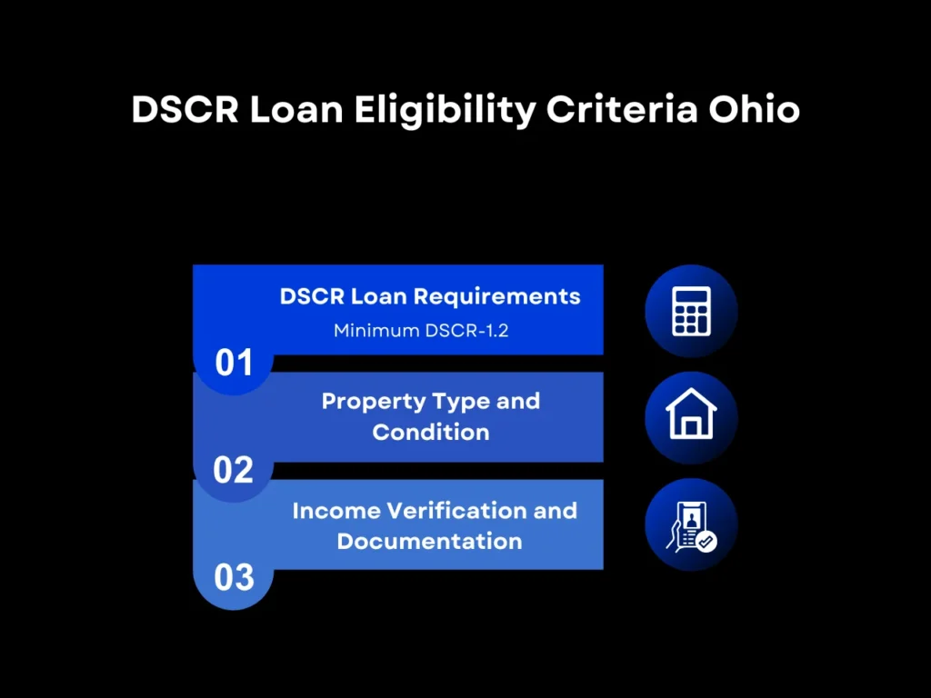 DSCR Loan Ohio Explained: Eligibility & Benefits 2 dscr loan eligibility criteria Ohio homepage