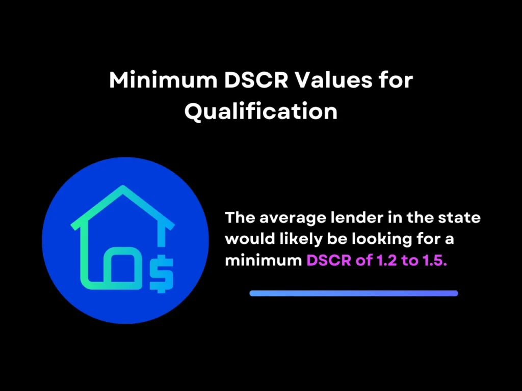How to Qualify for a DSCR Loan in Illinois 9 minimum dscr values for qualification homepage