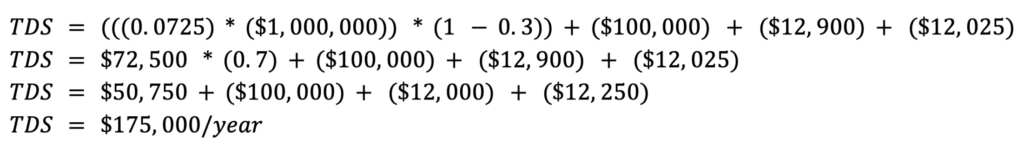 DSCR Loan Ohio Explained: Eligibility & Benefits 10 Screenshot 2024 08 01 at 23.01.04 | Defy Mortgage