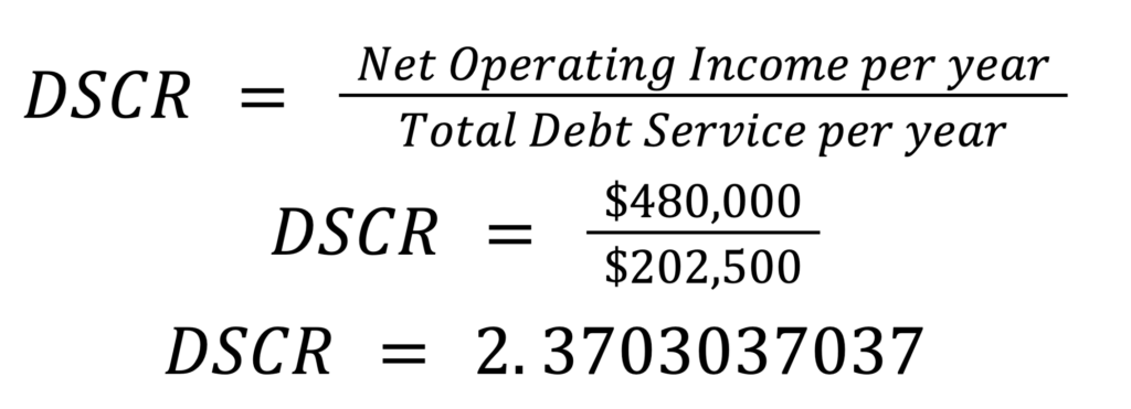 DSCR Loan Maryland: Eligibility Criteria Explained 8 Screenshot 2024 08 07 at 22.52.41 | Defy Mortgage