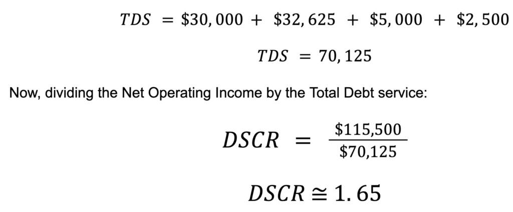 Simplifying DSCR Loan Missouri: Essential Guide 7 Screenshot 2024 08 14 at 22.27.56 | Defy Mortgage