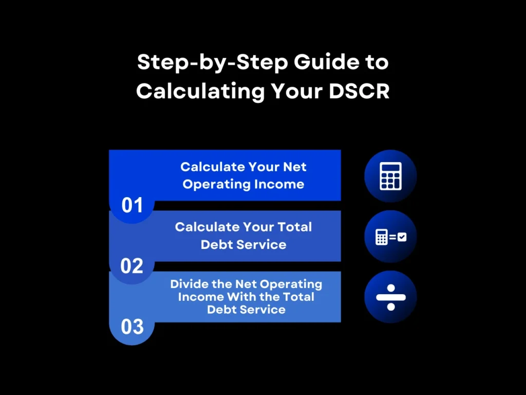How to Qualify for a DSCR Loan in Illinois 2 step-by-step guide to calculating your dscr homepage