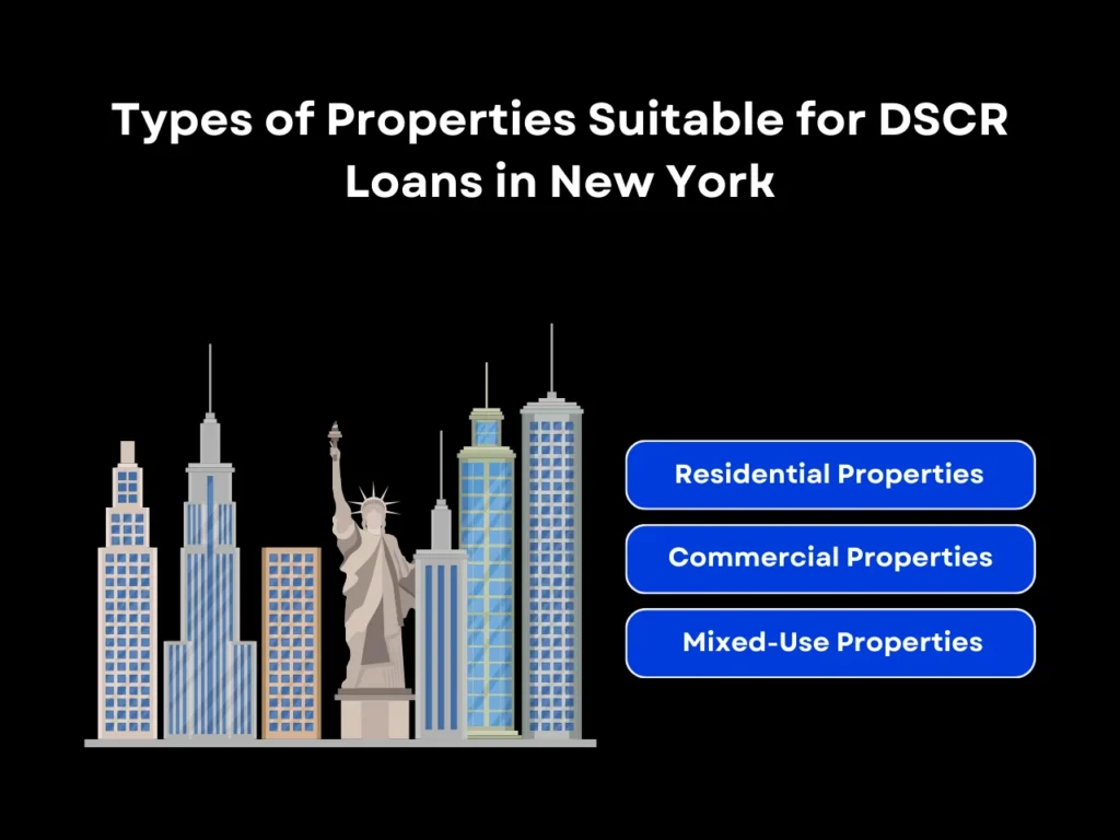 DSCR Loan New York: Getting Started Guide 2 types of properties suitable for dscr in New York homapage
