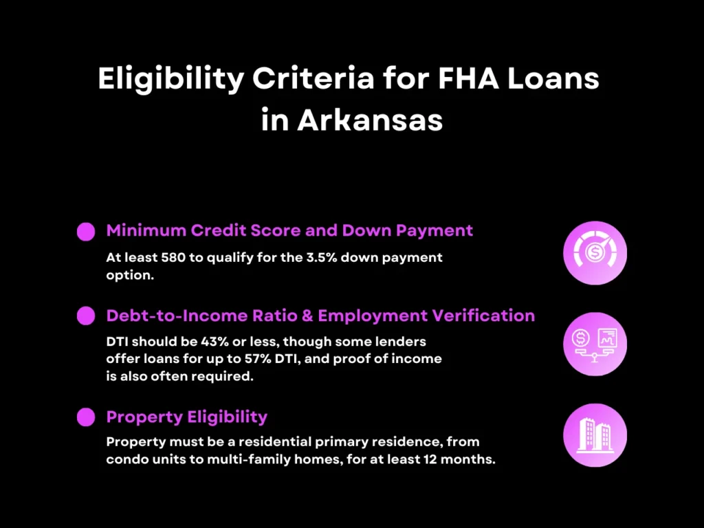 FHA Loan Arkansas Made Easy: Your Complete Guide 3 Eligibility Criteria for FHA Loans in Arkansas homepage