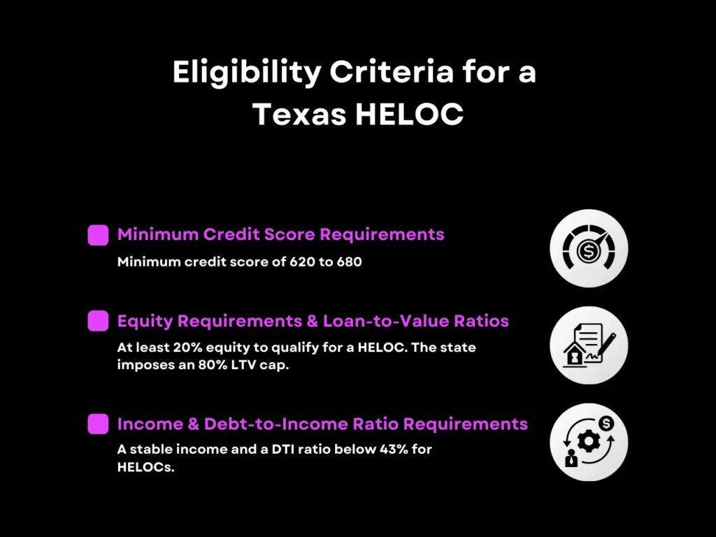 HELOC Texas Requirements: Eligibility and Documents 3 Eligibility Criteria for a Texas HELOC homepage