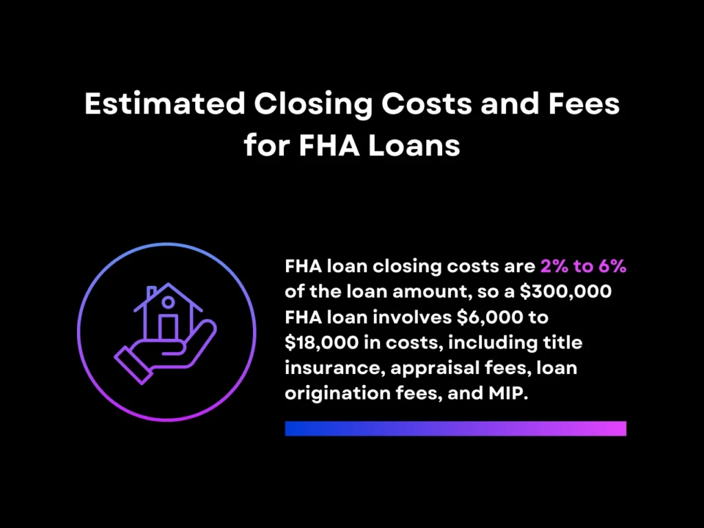 FHA Loan Arkansas Made Easy: Your Complete Guide 5 Estimated Closing Costs and Fees for FHA Loans homepage