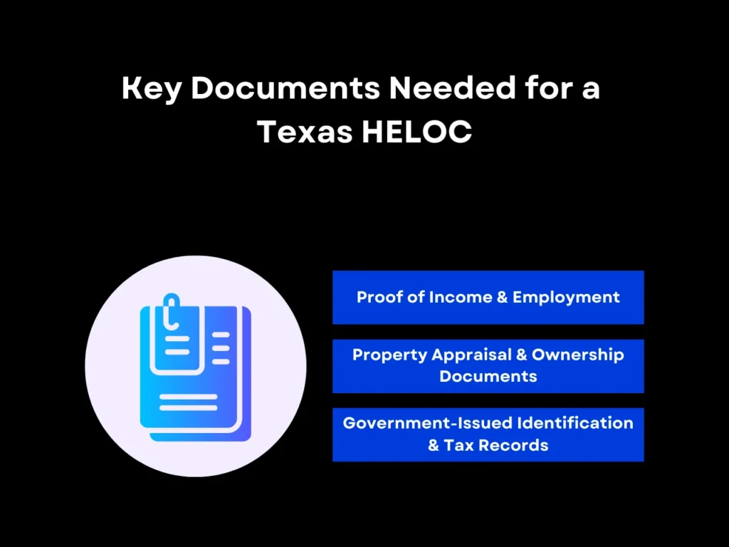HELOC Texas Requirements: Eligibility and Documents 4 Key Documents Needed for a Texas HELOC homepage
