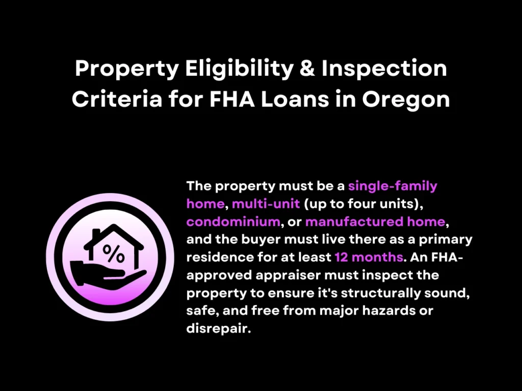 FHA Loan Oregon Limits and Requirements 3 Property Eligibility & Inspection Criteria for FHA Loans in Oregon homepage
