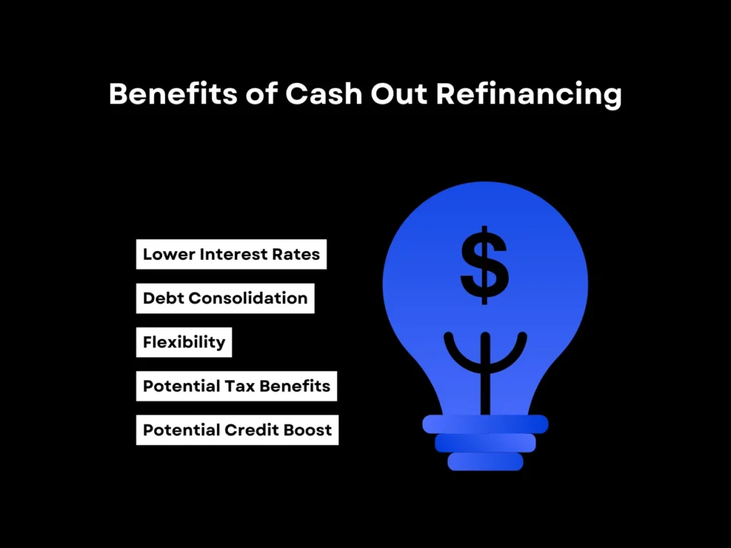 What Is a Cash Out Refinance? A Homeowner's Guide in 2025 4 Benefits of Cash Out Refinancing homepage