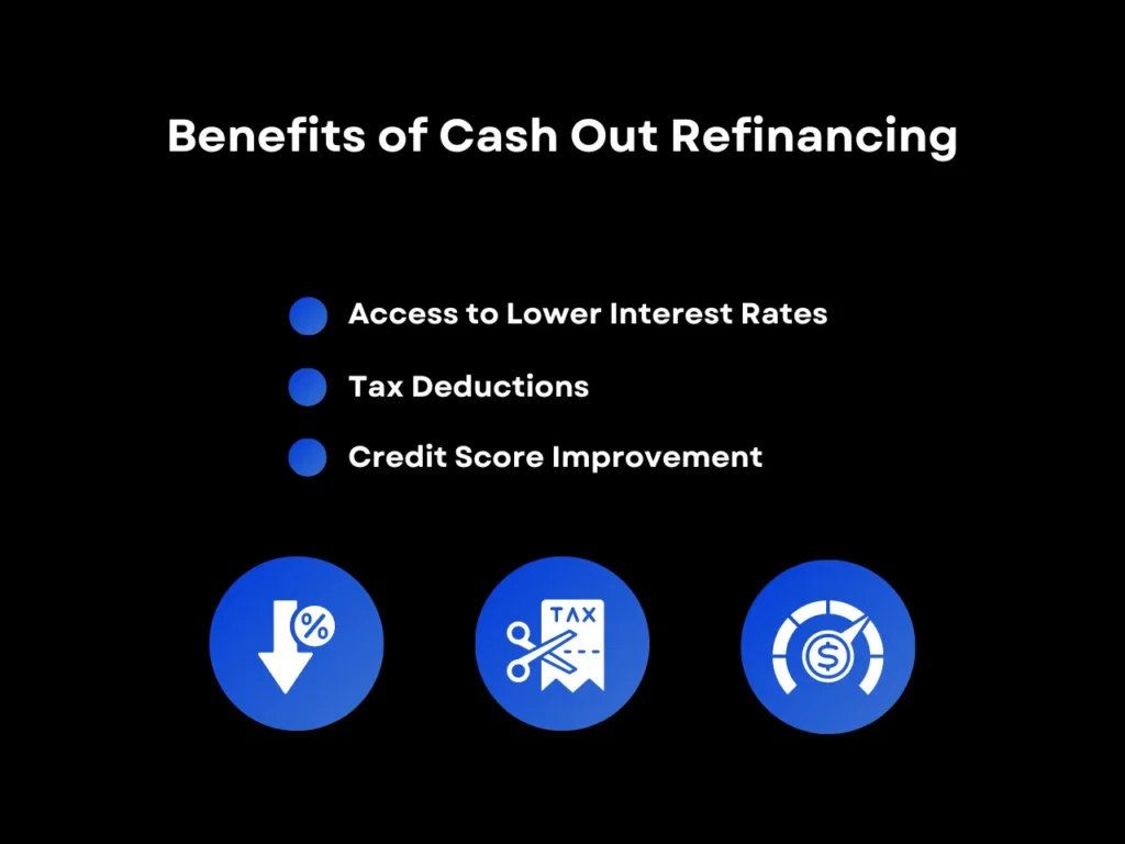 Cash Out Refinance Texas: Rules & Regulations in 2025 4 Benefits of Cash Out Refinancing homepage