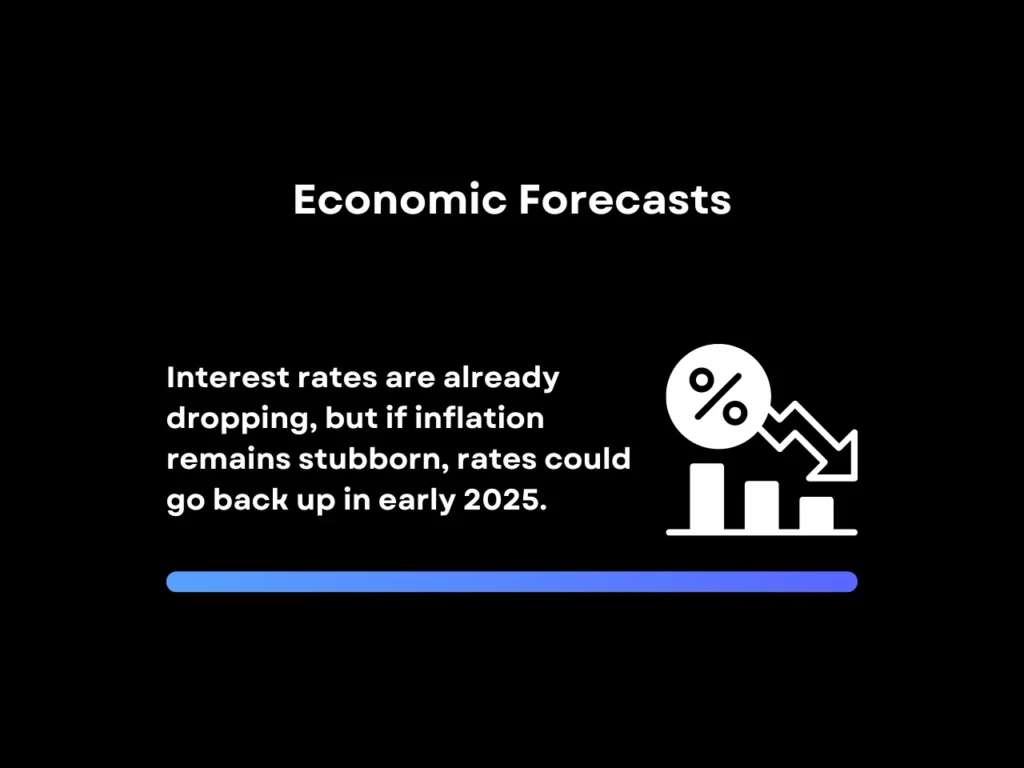 How Does the Fed Rate Affect Mortgage Rates? An Inside Look in 2025 4 Economic Forecasts homepage