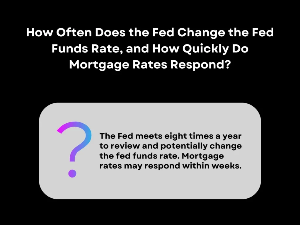 Fed Funds Rate and Mortgage Rates: What's the Difference? 5 How Often Does the Fed Change the Fed Funds Rate, and How Quickly Do Mortgage Rates Respond homepage