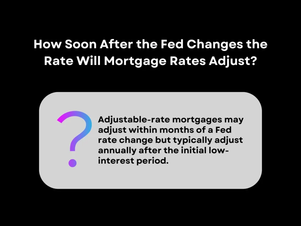 How Does the Fed Rate Affect Mortgage Rates? An Inside Look in 2025 7 How Soon After the Fed Changes the Rate Will Mortgage Rates Adjust homepage