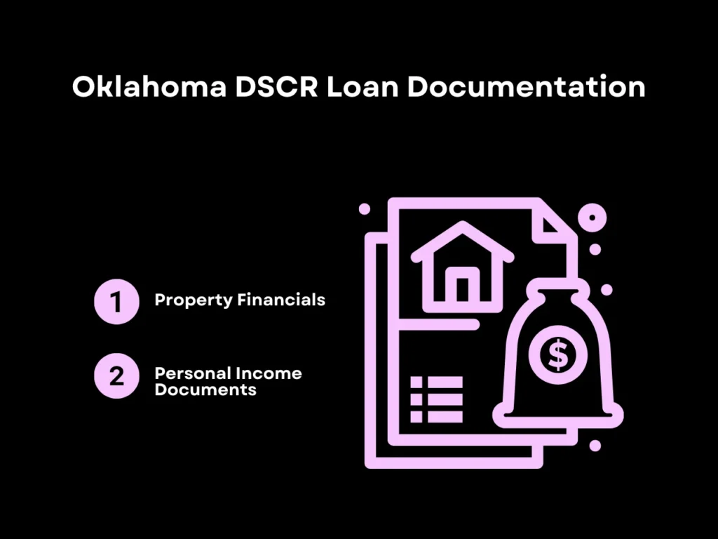 Oklahoma DSCR Loan Documentation | Defy Mortgage