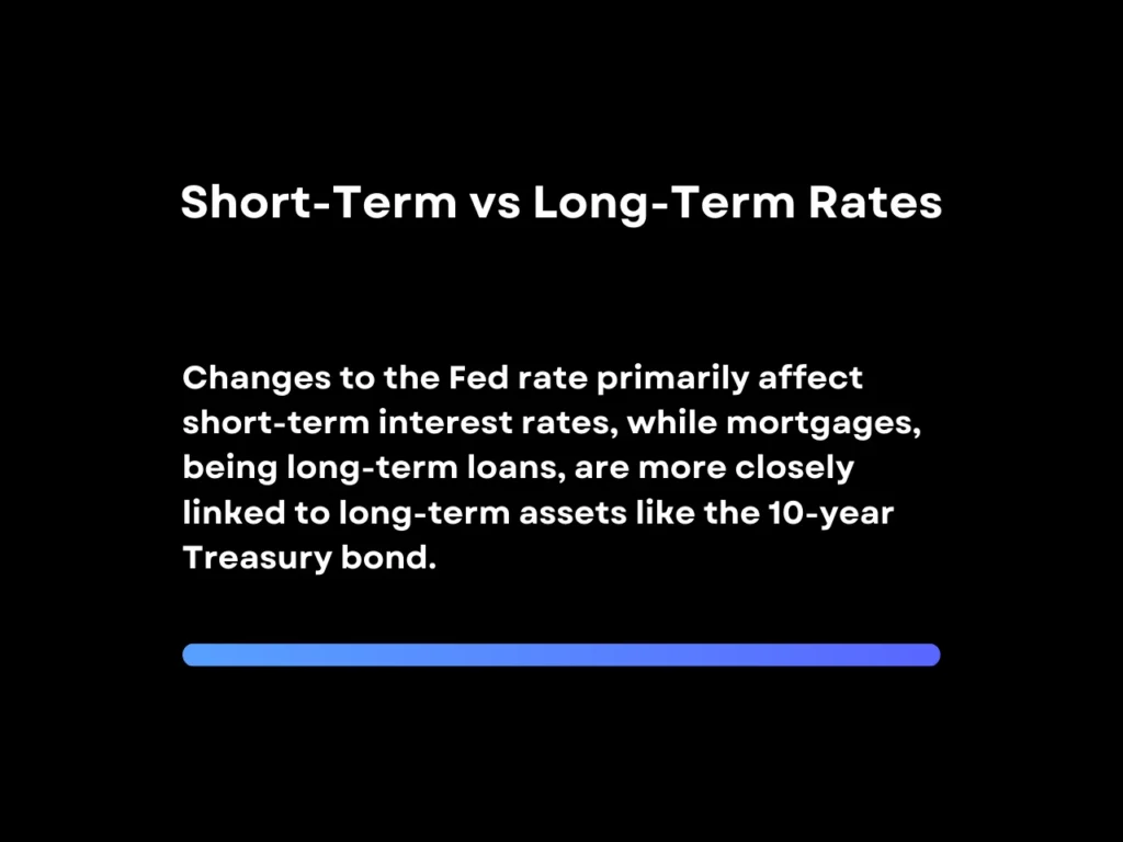 Fed Rate vs Mortgage Rate: Defining the Relationship Between the Two 3 Short-Term vs Long-Term Rates homepage