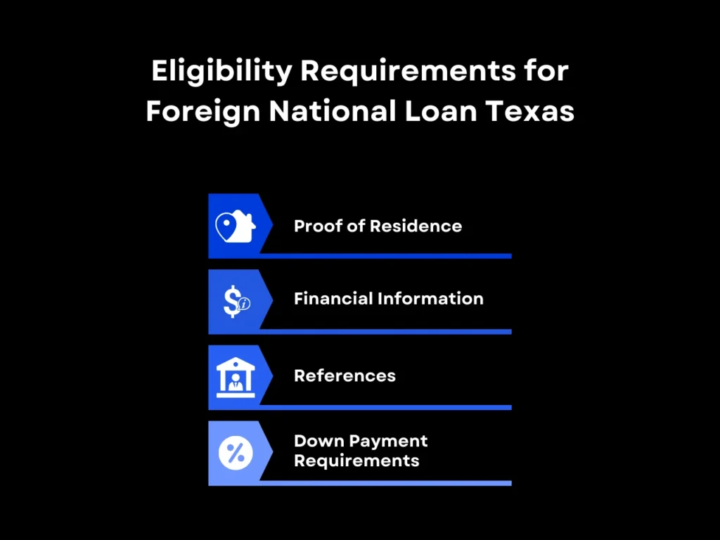 Foreign National Loan Texas: Key Requirements and Opportunities 1 Eligibility Requirements for Foreign National Loan Texas homepage