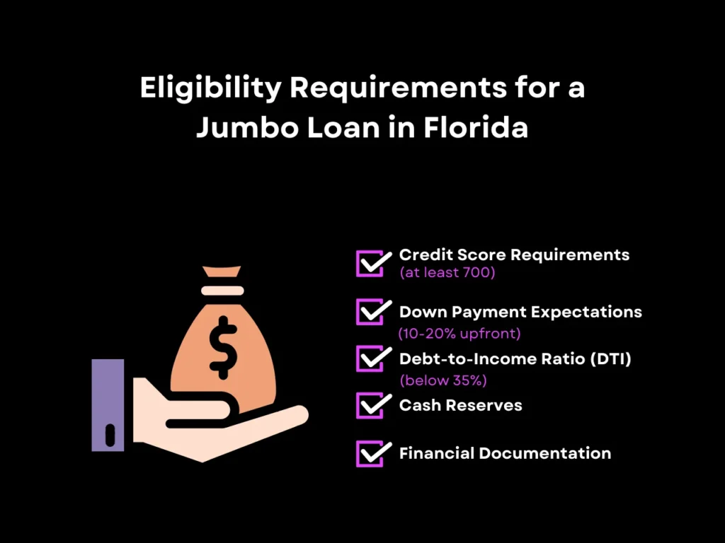 Jumbo Loan Florida: Everything You Need to Know 3 Eligibility Requirements for a Jumbo Loan in Florida homepage