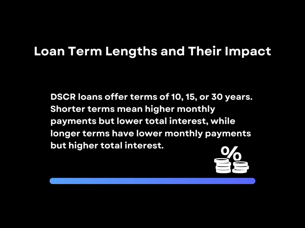 DSCR Loan Wisconsin Explained: Rates & Process 3 Loan Term Lengths and Their Impact homepage