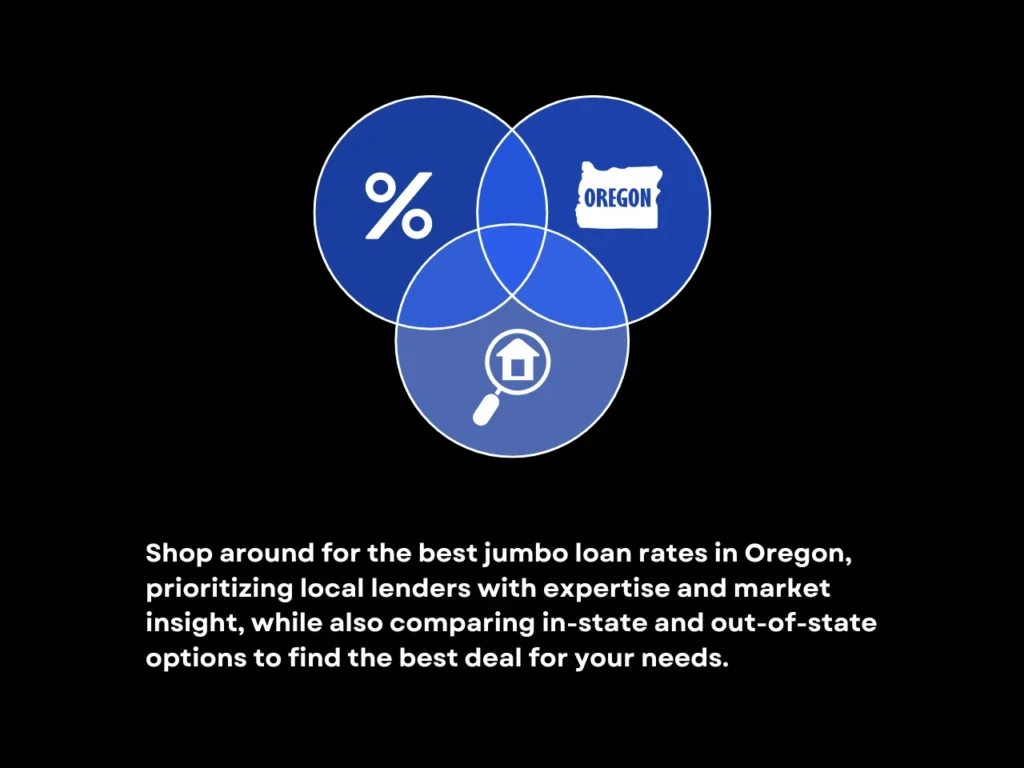 Jumbo Loan Oregon: What You Need to Know for a Successful Application 5 Research Oregon Lenders homepage