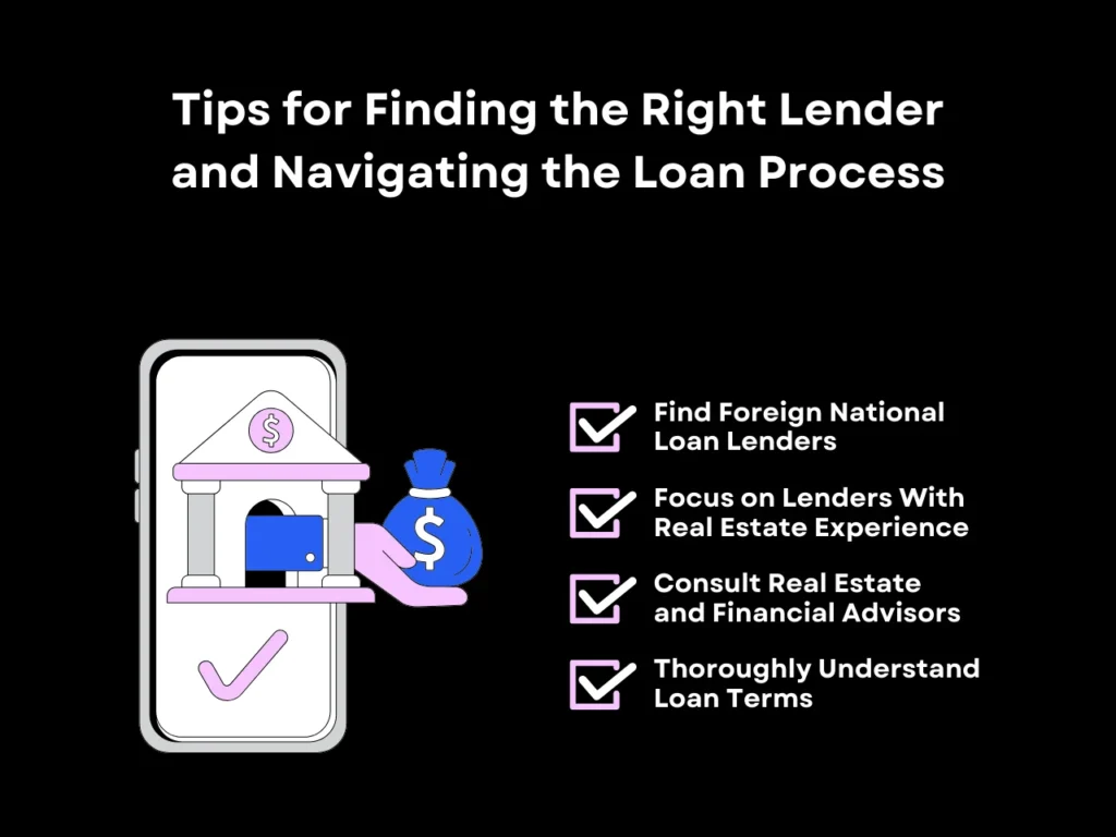 Foreign National Loan Texas: Key Requirements and Opportunities 5 Tips for Finding the Right Lender and Navigating the Loan Process homepage