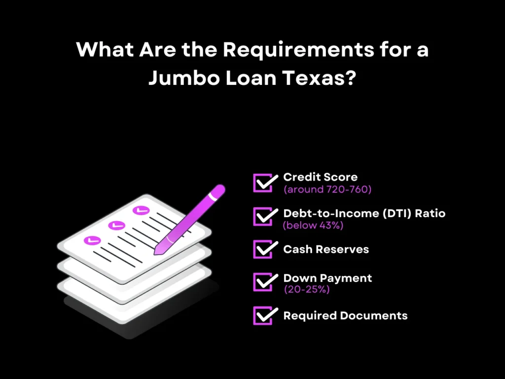 What Are the Jumbo Loan Texas Requirements? 1 What Are the Requirements for a Jumbo Loan Texas homepage