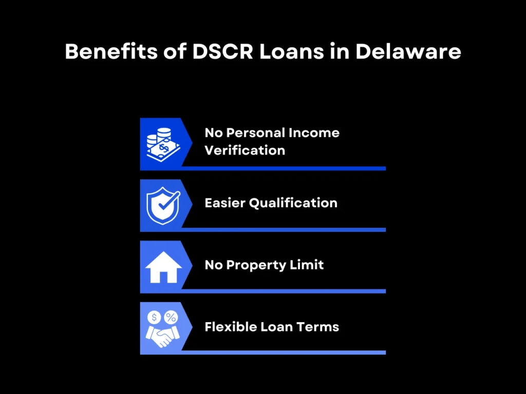 DSCR Loan Delaware: How To Apply 1 Benefits of DSCR Loans in Delaware homepage