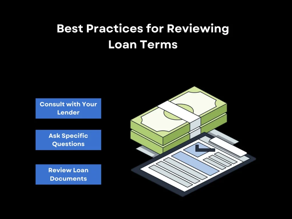 10 Mistakes to Avoid When Applying for a DSCR Loan 9 Best Practices for Reviewing Loan Terms homepage