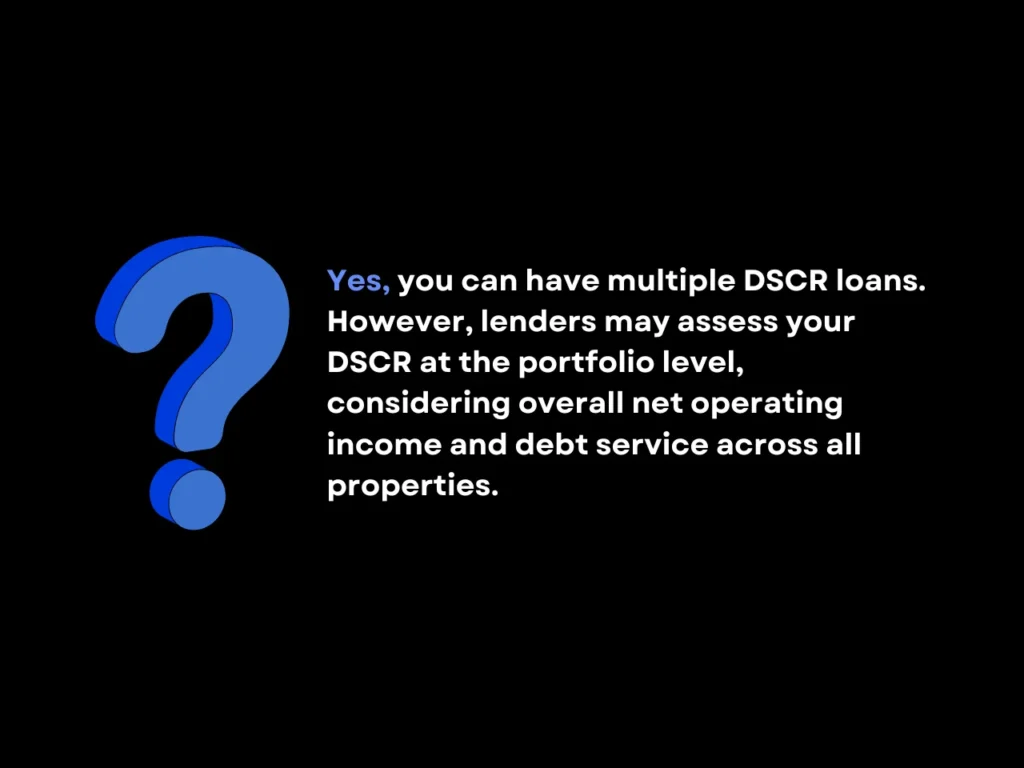 Beginner's Guide to DSCR Loan West Virginia for 2026 6 Can I Have Multiple DSCR Loans homepage