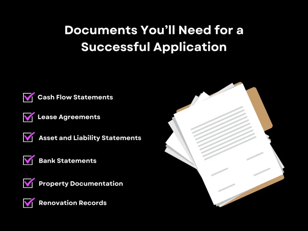 10 Mistakes to Avoid When Applying for a DSCR Loan 6 Documents You’ll Need for a Successful Application homepage