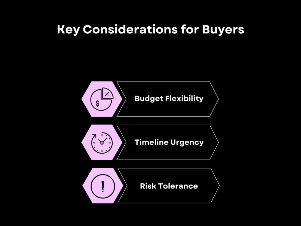 Pending vs Contingent: How to Know Which Offer is Best for You 4 Key Considerations for Buyers homepage