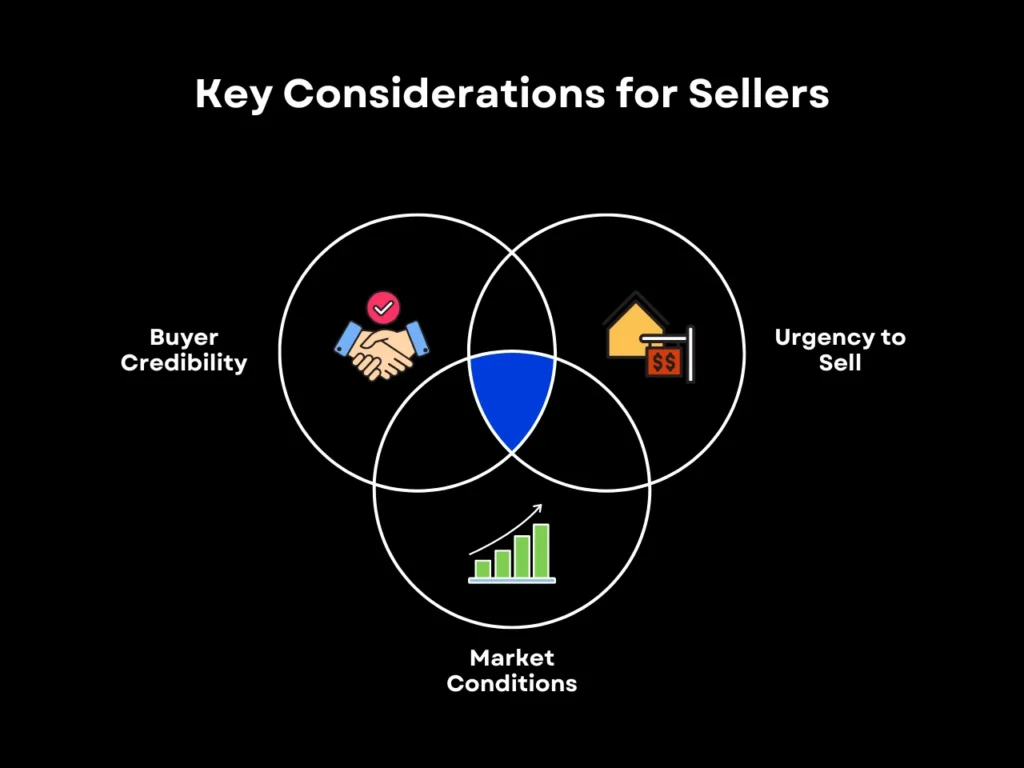 Pending vs Contingent: How to Know Which Offer is Best for You 5 Key Considerations for Sellers homepage