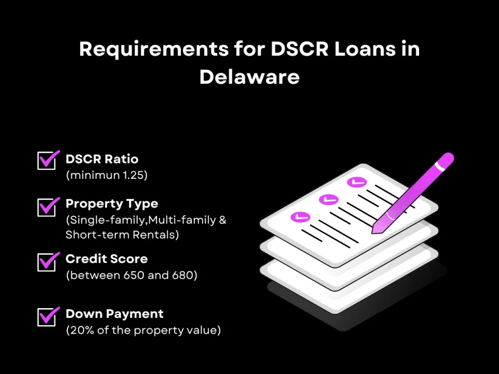 DSCR Loan Delaware: How To Apply 2 Requirements for DSCR Loans in Delaware homepage