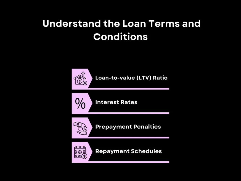 How to Apply for DSCR Loans: Top 10 Tips 6 Understand the Loan Terms and Conditions homepage