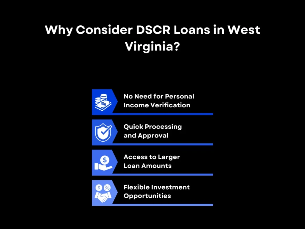 Beginner's Guide to DSCR Loan West Virginia for 2026 1 Why Consider DSCR Loans in West Virginia homepage