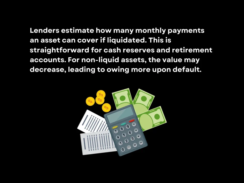 How Much Asset Do You Need to Qualify for an Asset Mortgage Loan? 4 Asset Reserve Requirements homepage