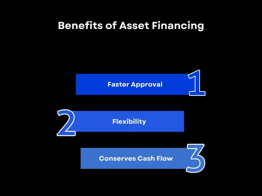 How to Qualify for Asset Financing: What Lenders Look For 3 Benefits of Asset Financing homepage
