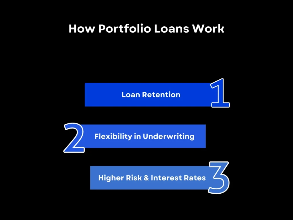 What Are Investment Real Estate Loans? A Complete Guide for Beginners 5 How Portfolio Loans Work homepage