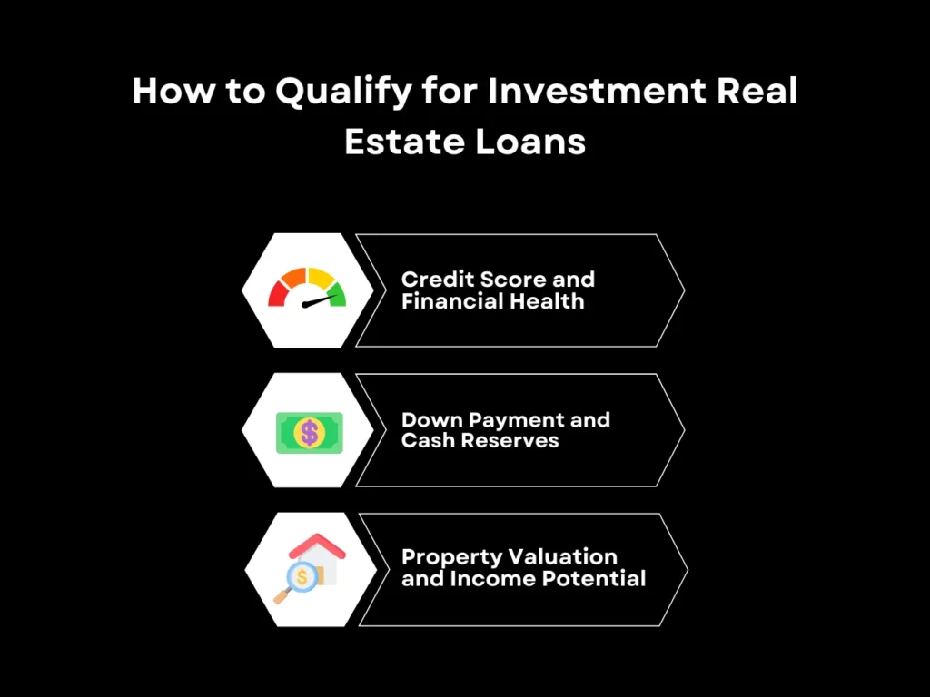 What Are Investment Real Estate Loans? A Complete Guide for Beginners 6 How to Qualify for Investment Real Estate Loans homepage