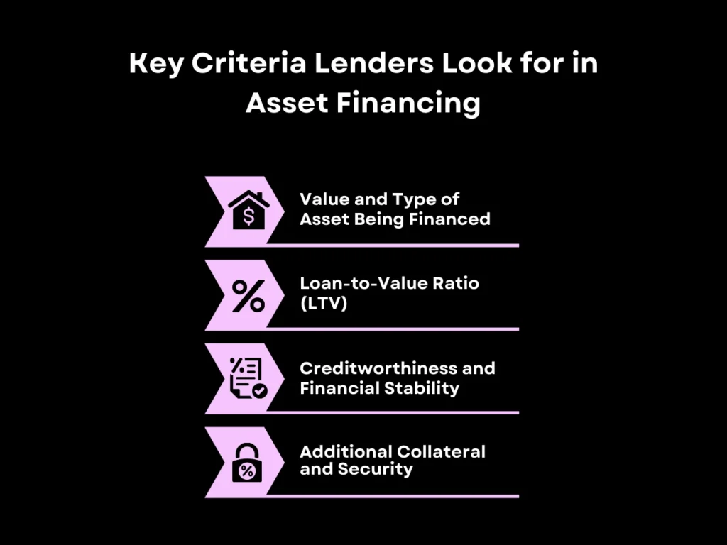 How to Qualify for Asset Financing: What Lenders Look For 5 Key Criteria Lenders Look for in Asset Financing homepage